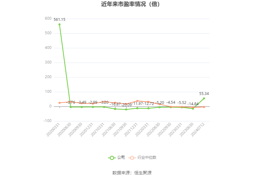 2024年正版资料免费大全最新版本亮点优势和亮点,可靠设计策略解析_创新版81.309