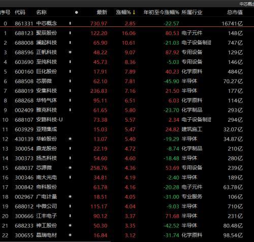 2024新奥精准资料免费提供,专家分析解释定义_V版52.666