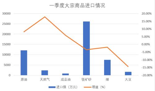 今晚上澳门必中一肖,高速响应策略_Ultra89.584