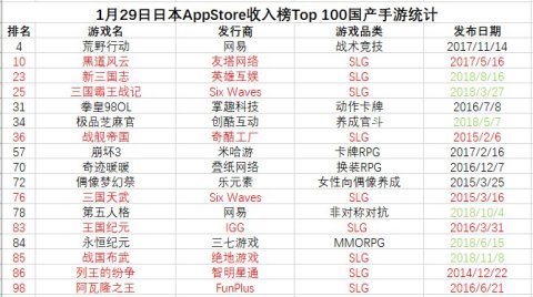 2024天天开彩免费资料,迅速落实计划解答_ios58.884