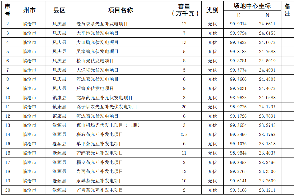 2024香港全年免费资料,精细方案实施_高级款95.534