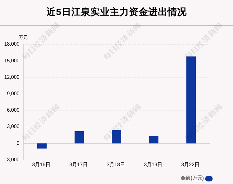 江泉实业复牌最新消息全面解析