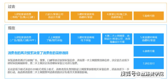 新奥精准资料免费提供综合版，助力行业发展的强大资源