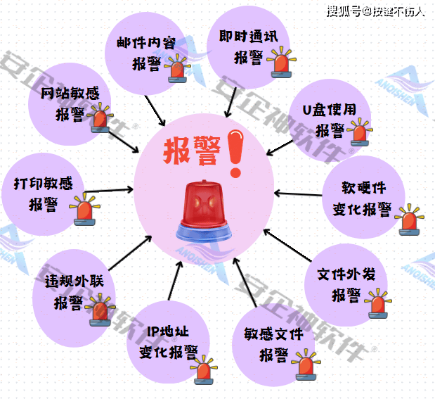 管家婆一肖一码，犯罪行为的警示与反思