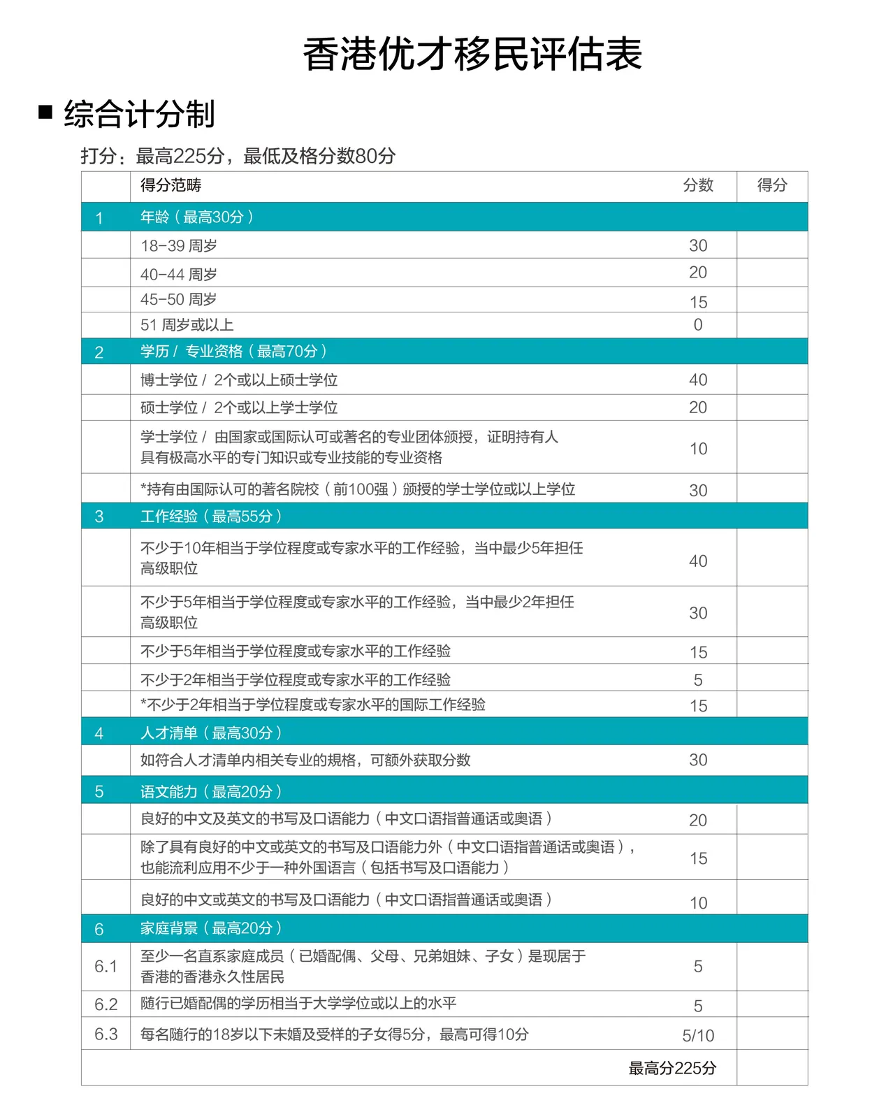 2024年香港资料免费大全概览