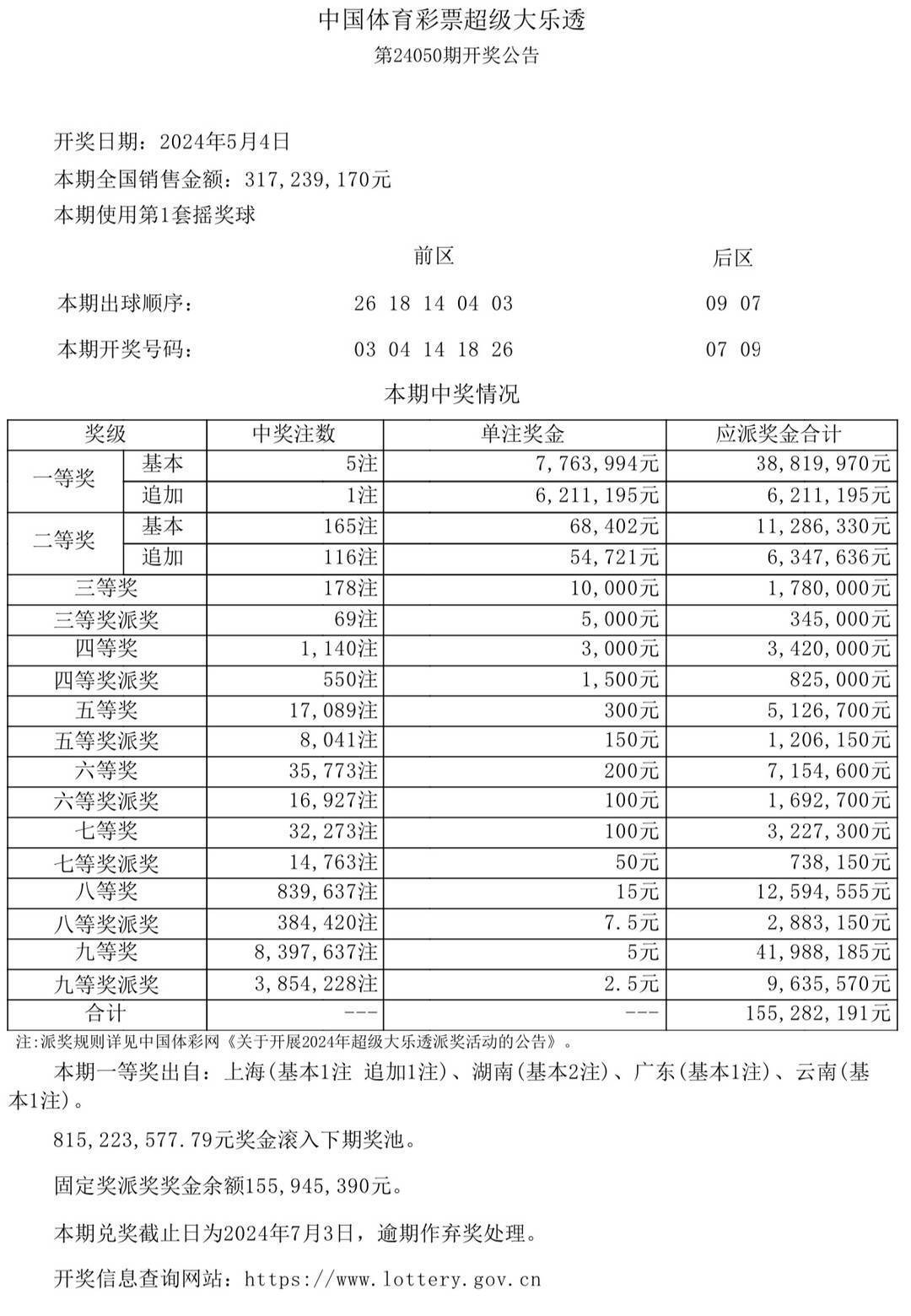 澳门彩票开奖结果记录——探寻2024年彩票开奖历程