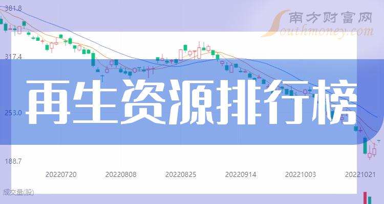 澳门正版免费资源在2024年的新展望