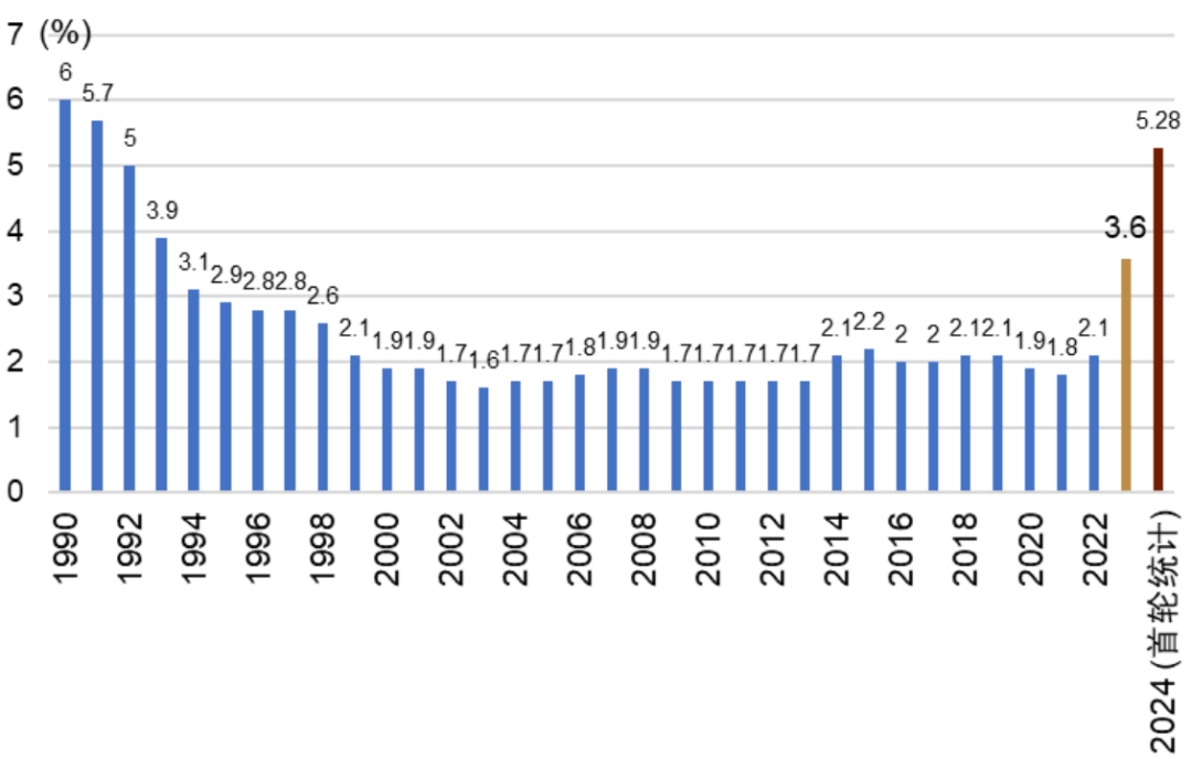 关于六和彩开码资料与香港2024年开奖结果的探讨