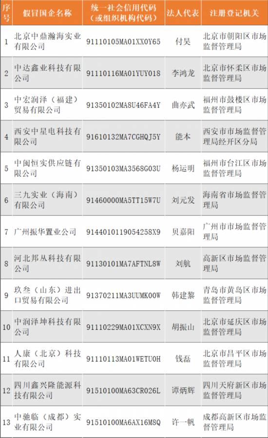 警惕新澳门天天开奖资料大全背后的风险与犯罪问题