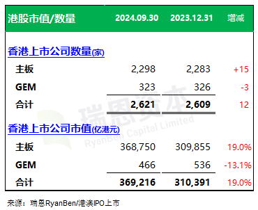 香港资料大全正新版 2024年全新呈现