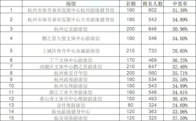 港彩二四六天天开奖结果的魅力与探索