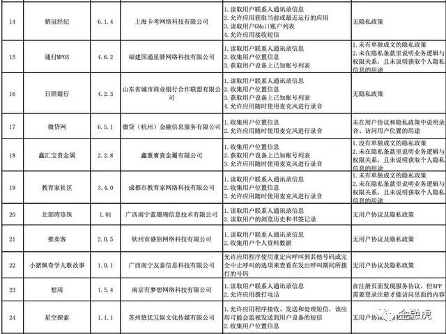 关于澳门天天开好彩大全app的探讨——一个关于违法犯罪问题的探讨