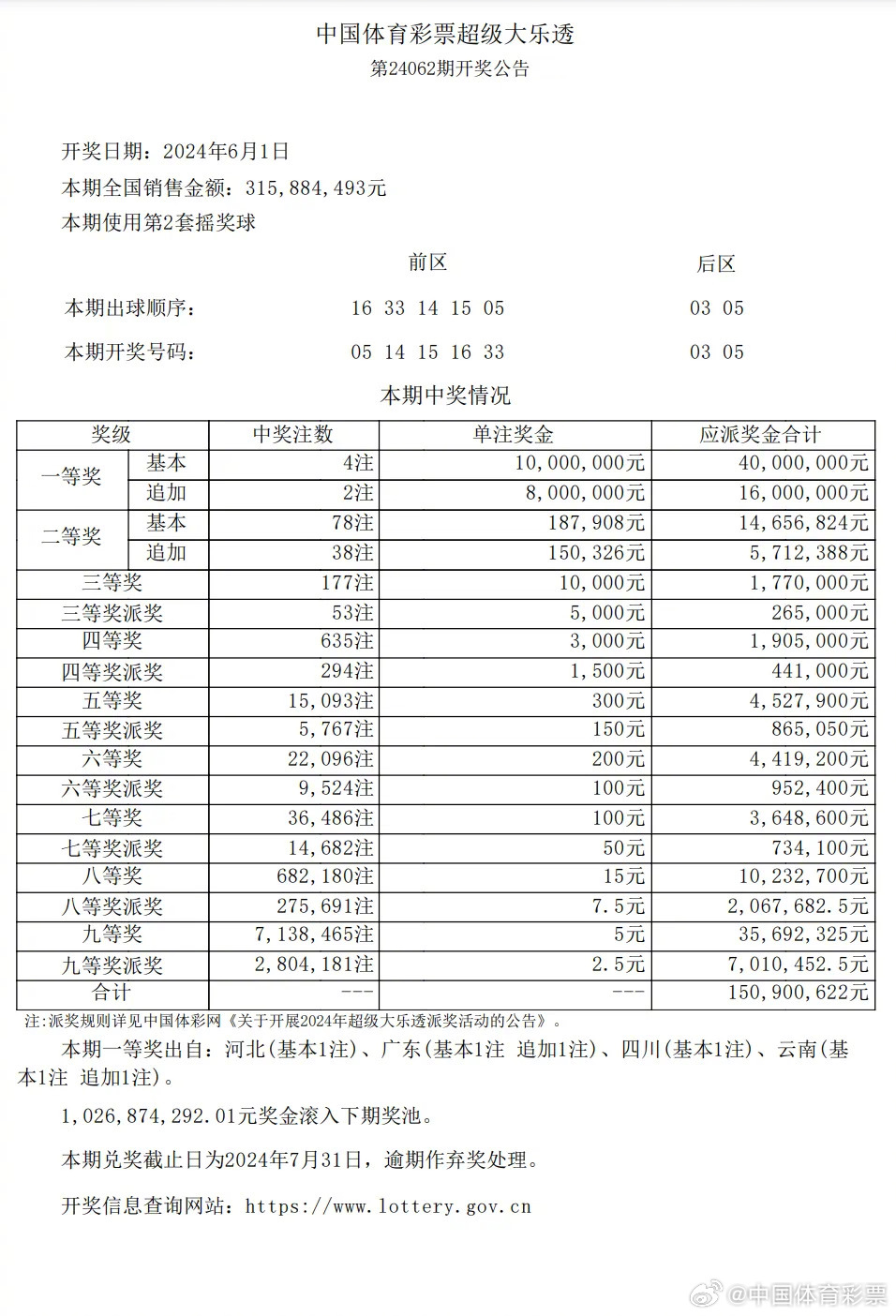 王中王开奖十记录网一，探索彩票背后的故事与魅力