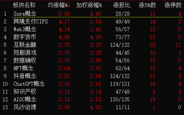 揭秘2024年十二生肖与49码图的神秘关联