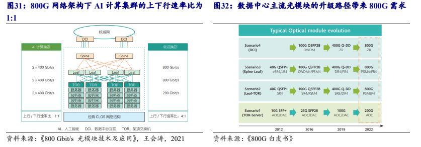 探索未来之门，港澳地区在2024年的新动态与资料