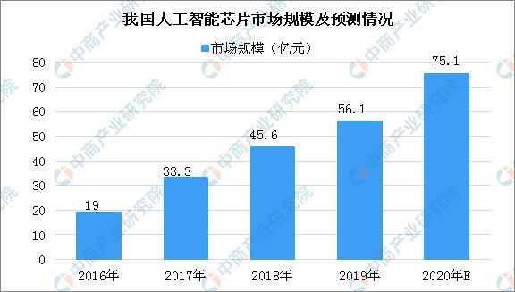 揭秘49特彩资料图，深度解析与预测趋势