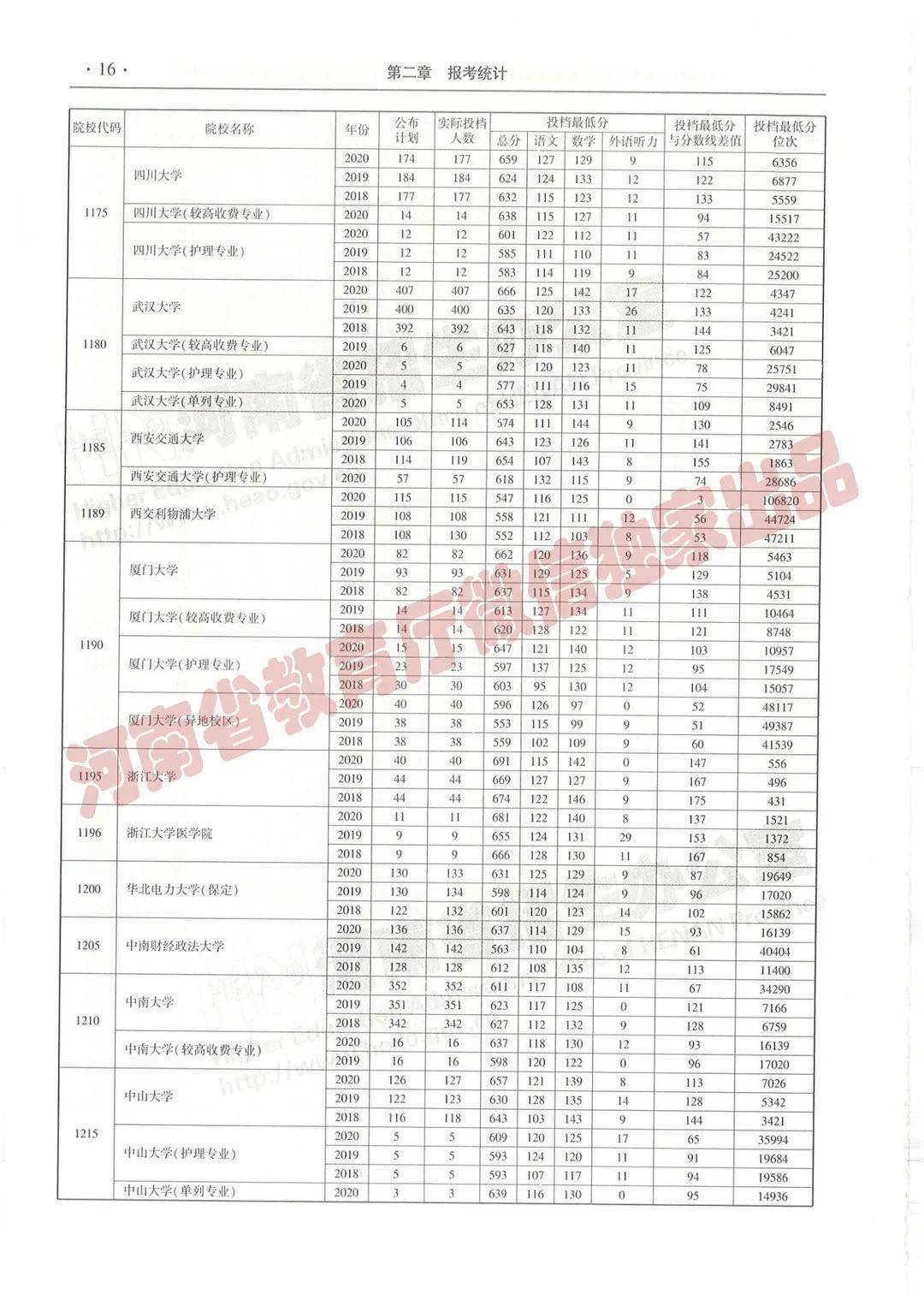 澳门三中三必中一组的奥秘与探索