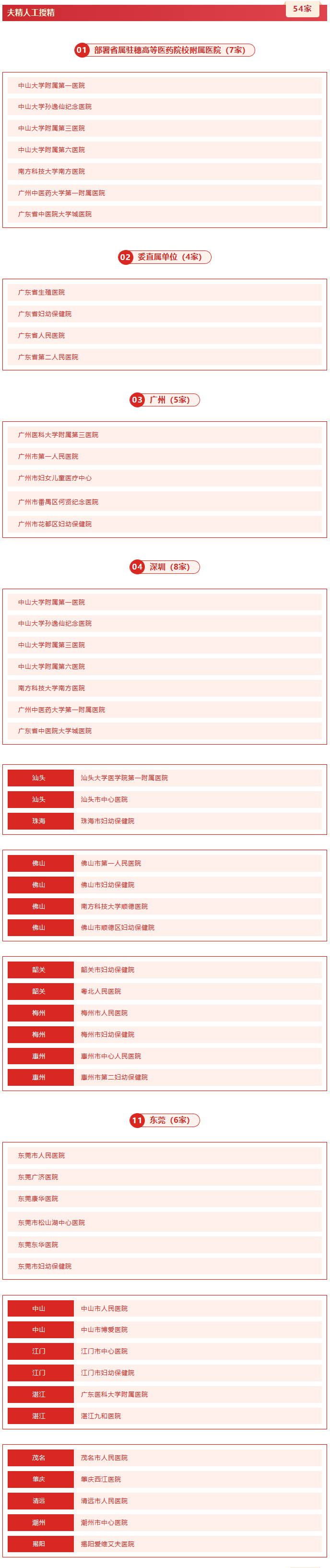 互联网 第33页