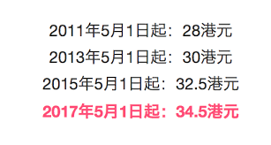 香港二四六天天彩开奖，历史、规则与魅力