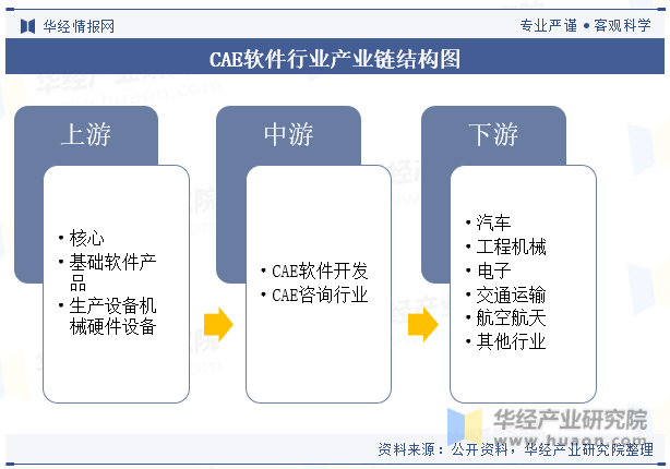 澳门正版资料免费大全的特点与潜在风险分析