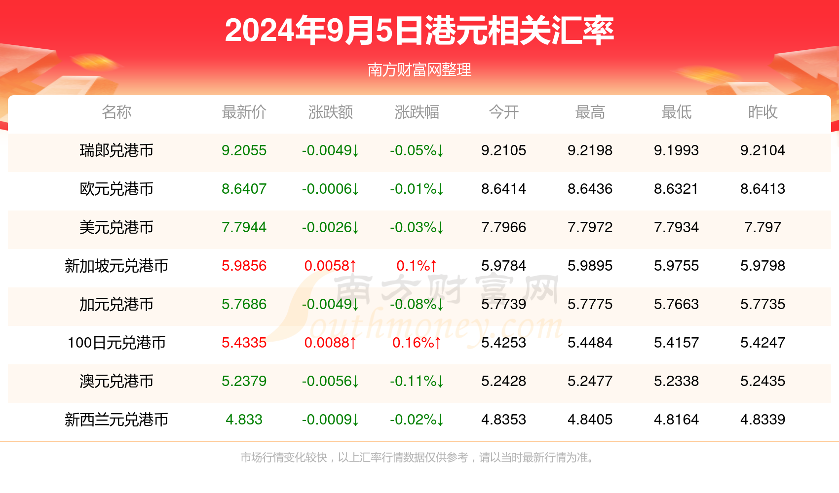 2024年澳门正版资料最新版本,澳门正版资料的重要性及其最新版本的发展（2024年）