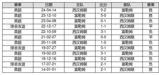 2024新奥历史开奖记录78期,揭秘2024新奥历史开奖记录第78期，数据与背后的故事