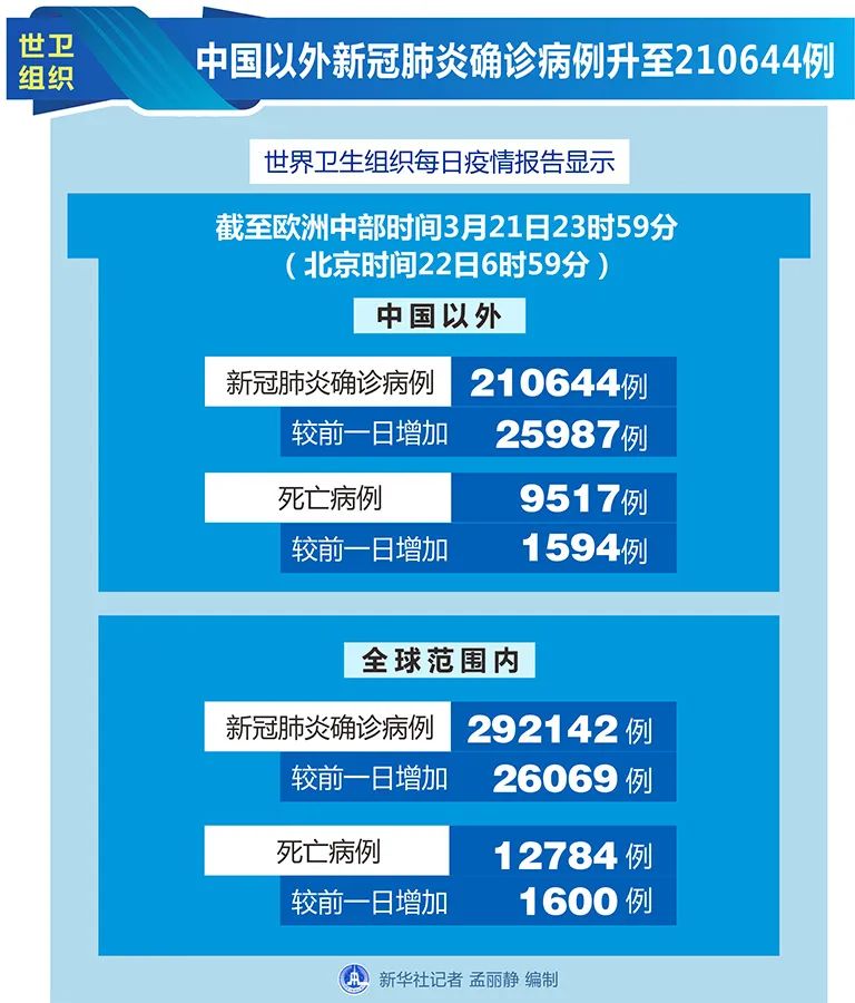 比特币 第27页