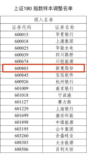 2024新奥历史开奖记录97期,揭秘新奥历史开奖记录，第97期的奥秘与洞察