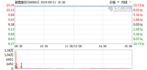 2024新奥历史开奖记录46期,揭秘新奥历史开奖记录第46期，探寻未来的幸运之门（2024年）