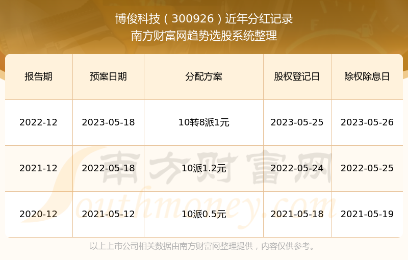 2024新奥历史开奖记录19期,揭秘新奥历史，2024年开奖记录第19期深度解析