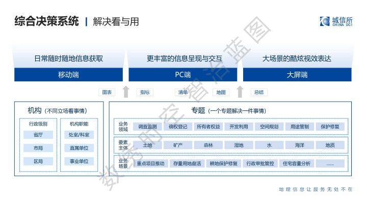 新奥门免费资料大全功能介绍,新澳门免费资料大全功能介绍，探索信息的海洋，一站式服务满足您的需求