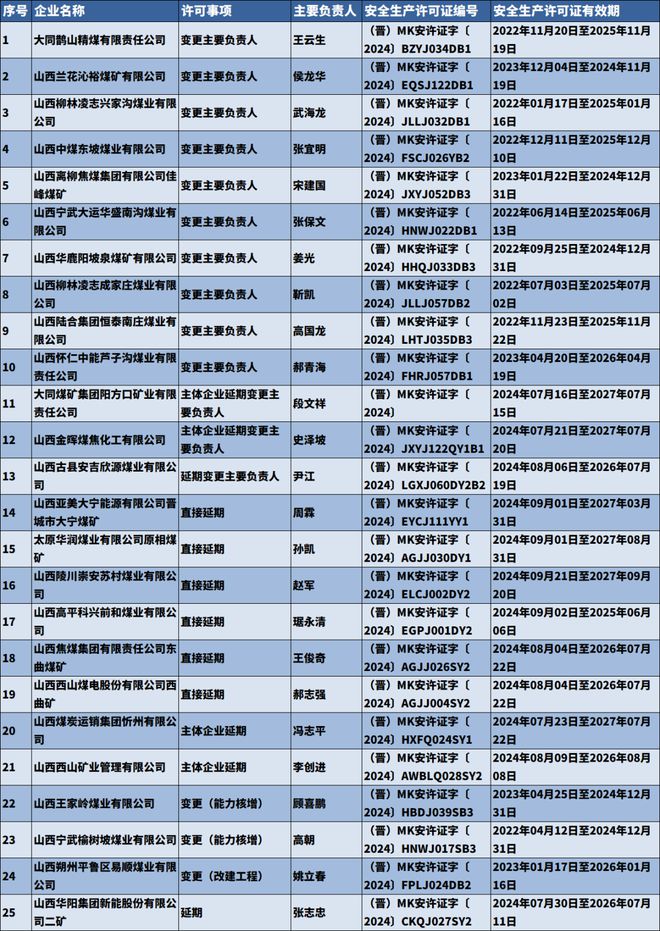 2024年全年资料免费公开,迈向公开透明，2024年全年资料免费公开的时代来临