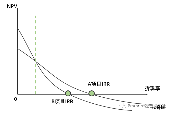 探究最新趋势下的RRR技术及其影响