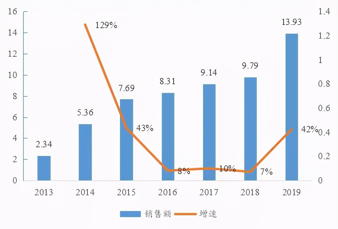 法郎的最新动态与影响，探究其现状和未来趋势