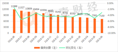 百科 第16页