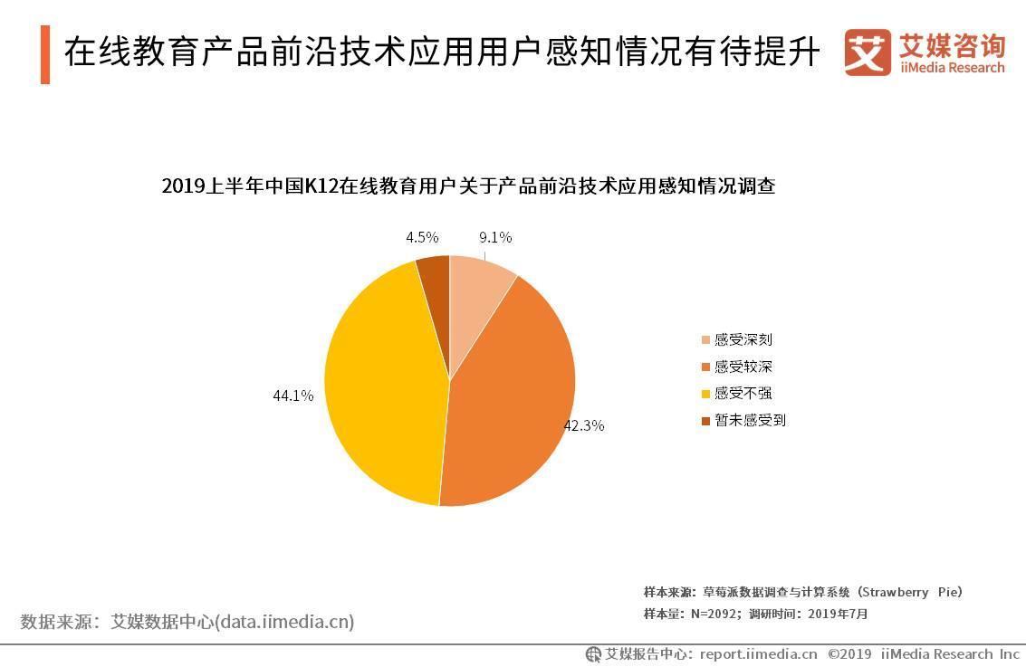 行业最新动态与趋势，探索前沿发展的无限可能