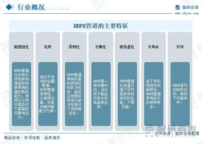 BHOP最新应用与发展趋势分析