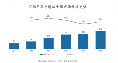 最新7086技术革新及其影响