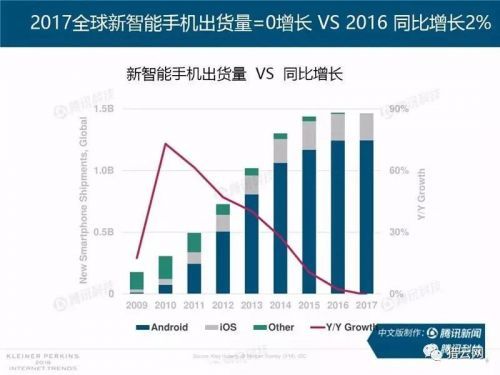 NS最新趋势与技术发展，探索前沿的机遇与挑战