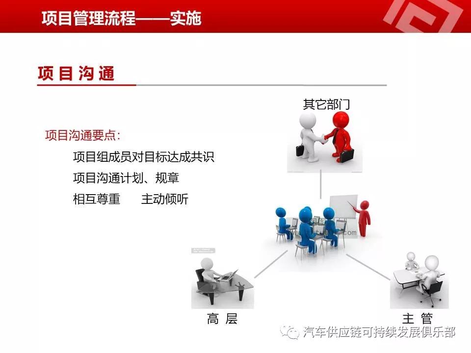 最新PMP，引领项目管理进入新时代的核心工具