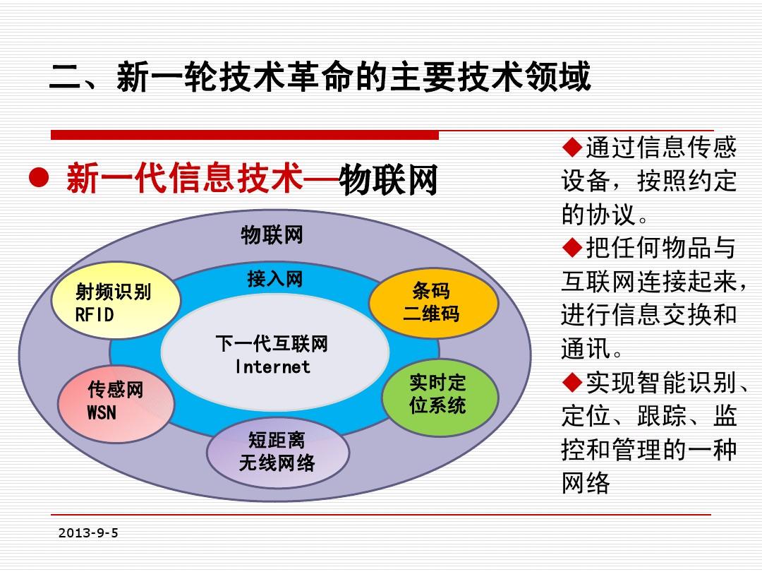 最新远程技术的革新与影响