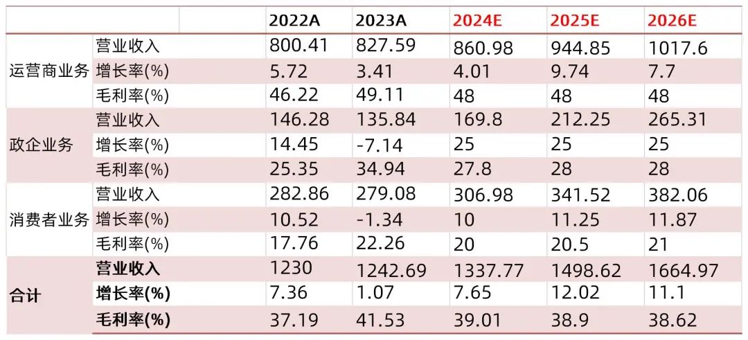 新澳资料大全正版2024金算盘，全面解析与深度探讨