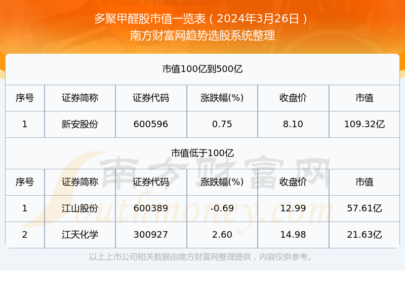 2024年新奥梅特免费资料大全概览