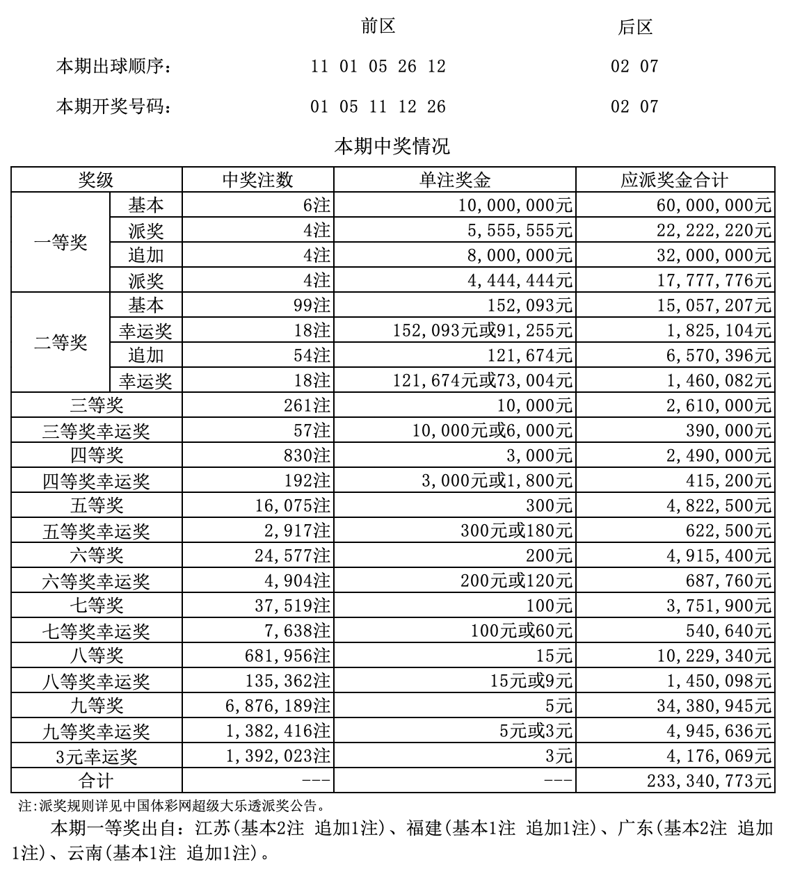 香港二四六开奖结果及开奖记录详解