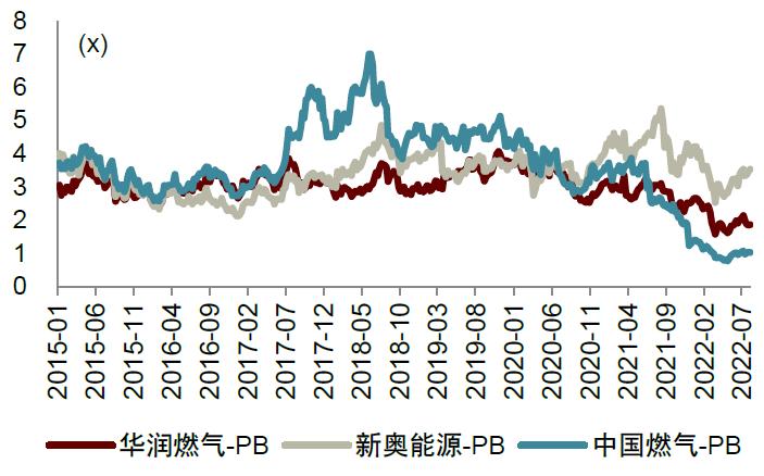 新奥精准资料免费提供（综合版）