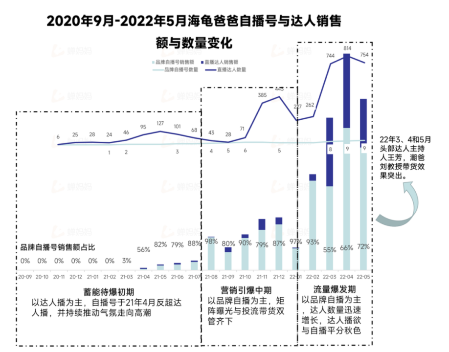 4949正版资料大全，探索与解析