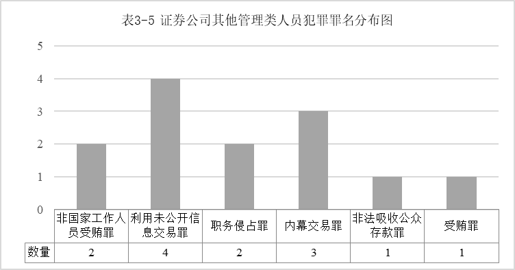 新澳天天开好彩资料大全背后的违法犯罪问题探讨