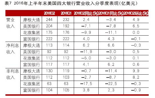 关于澳门博彩业的发展与未来趋势分析