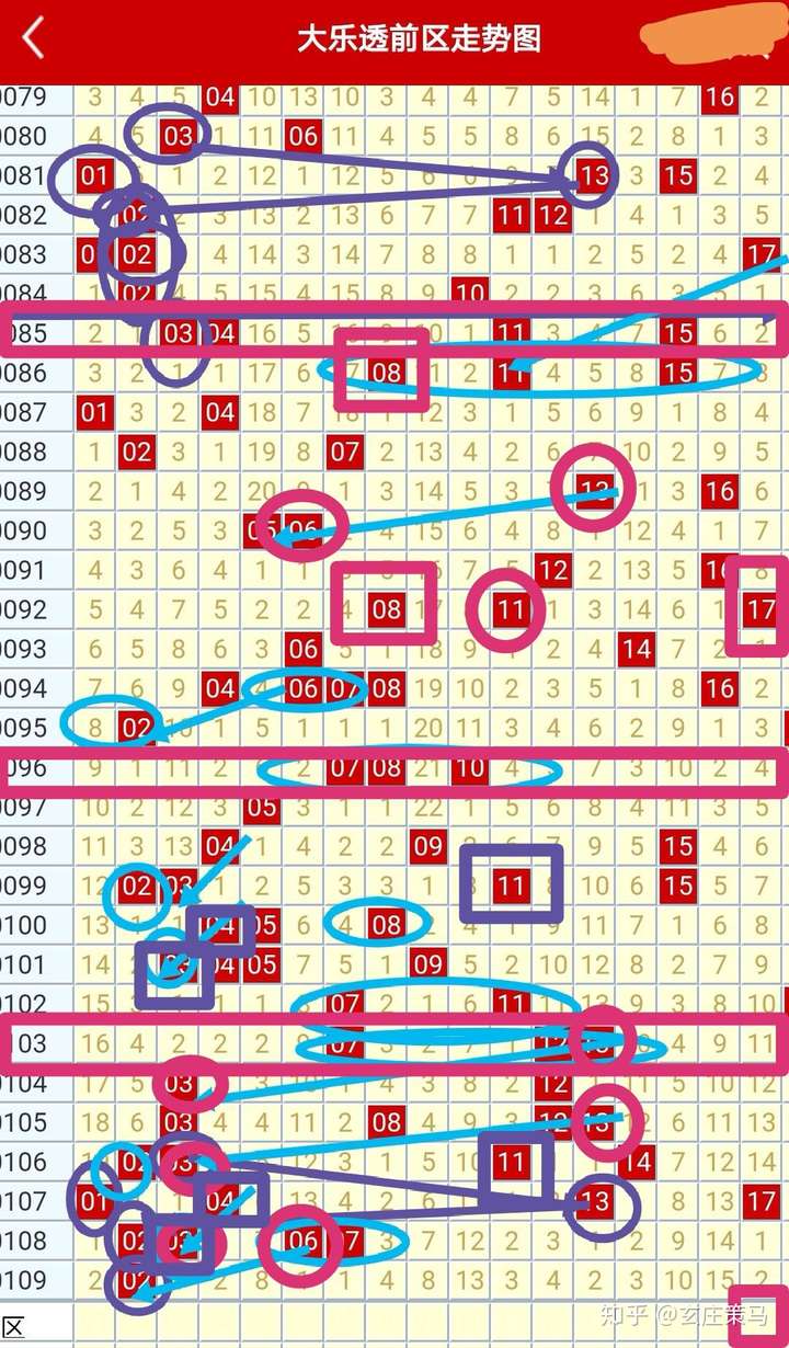 新澳门彩历史开奖记录十走势图，探索与解读