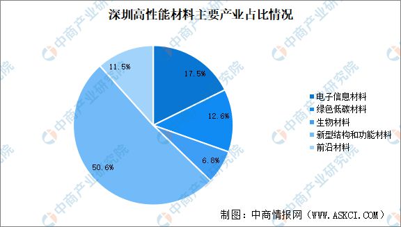 新澳2024年正版资料深度解析